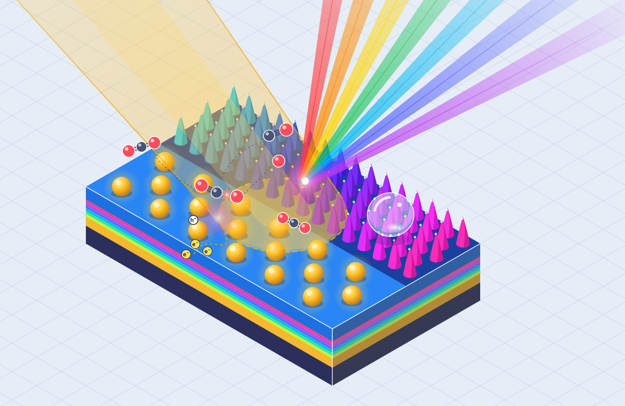 光が当たるナノ構造基板のイラスト。金ナノ粒子上でCO2が分解され、モスアイ構造から構造色の光が反射している